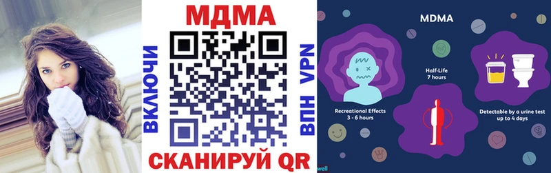сайты даркнета Telegram  mega ТОР  Данилов  МДМА VHQ 